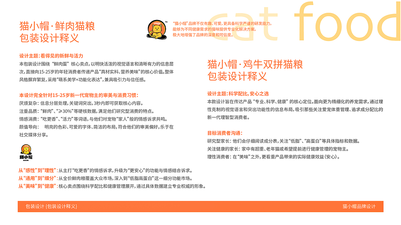 猫小帽宠物品牌设计（图ZMzk2NzAyMzMy） - 品牌 - 站酷设计师茉莉SR原创素材 - 站酷ZCOOL
