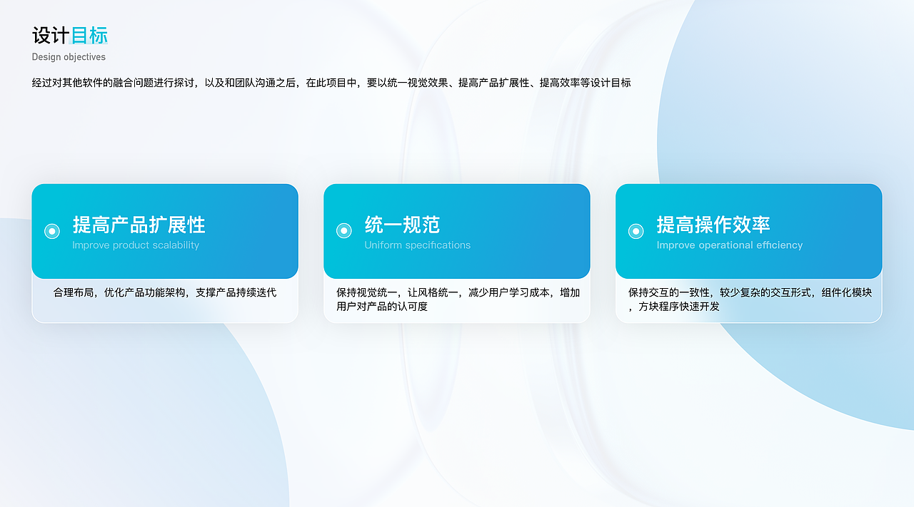 《UI设计作品集》-智能设备、tob\toc界面、人机交互