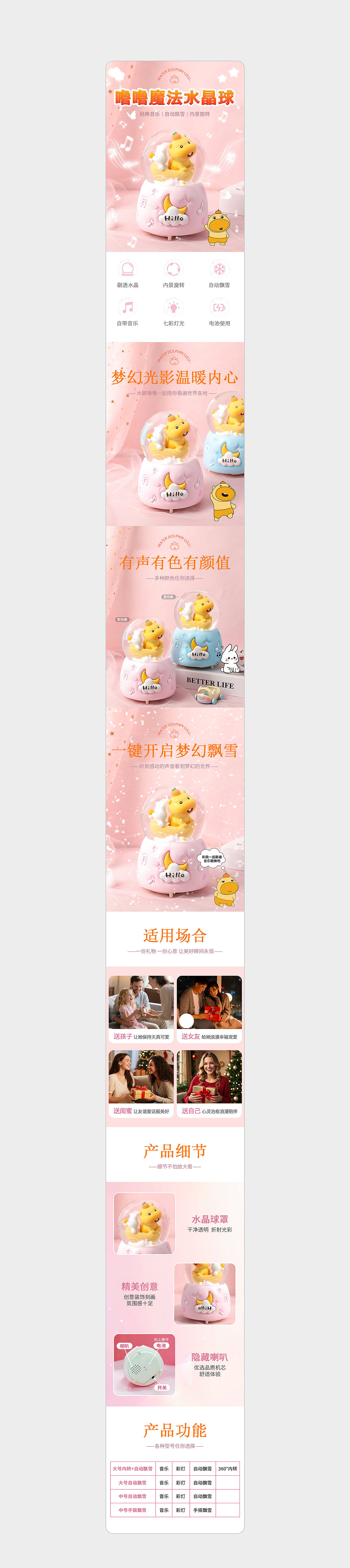 噜噜水晶球详情页（图ZMzk2NzE4OTg0） - 电商 - 站酷设计师晨曦设计电商原创素材 - 站酷ZCOOL