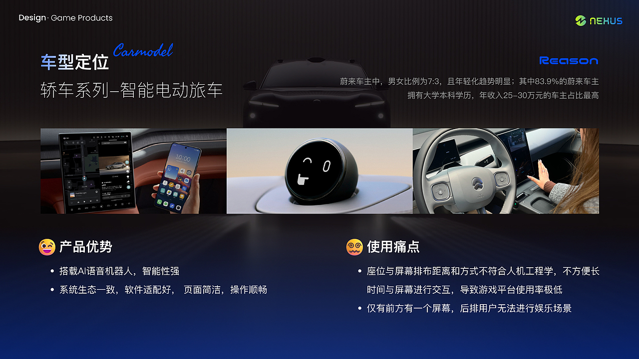车载云游戏平台设计（图ZMzk2NzI0MDQw） - APP界面 - 站酷设计师ermao221原创素材 - 站酷ZCOOL