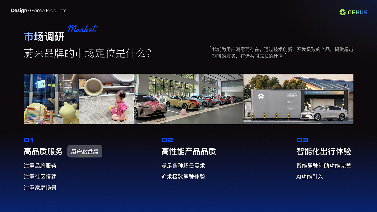 车载云游戏平台设计（图ZMzk2NzI0MDM2） - APP界面 - 站酷设计师ermao221原创素材 - 站酷ZCOOL