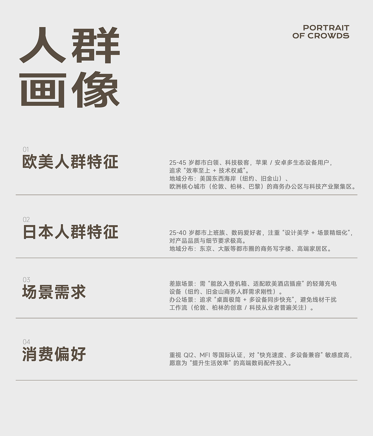 海外单品全案策略-亚马逊Amazon(图ZMzk2NzI0NTg4) - 电商 - 站酷设计师LYNNArs原创素材 - 站酷ZCOOL