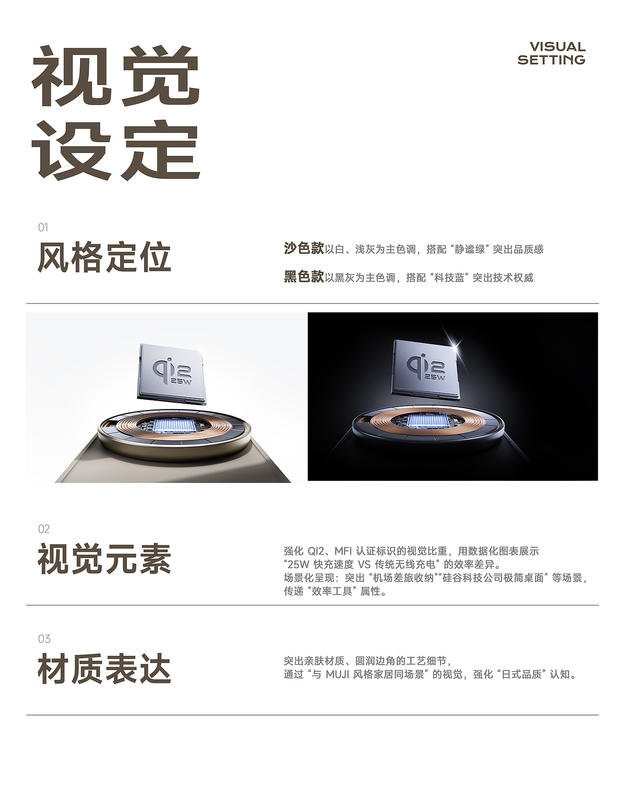 海外单品全案策略-亚马逊Amazon