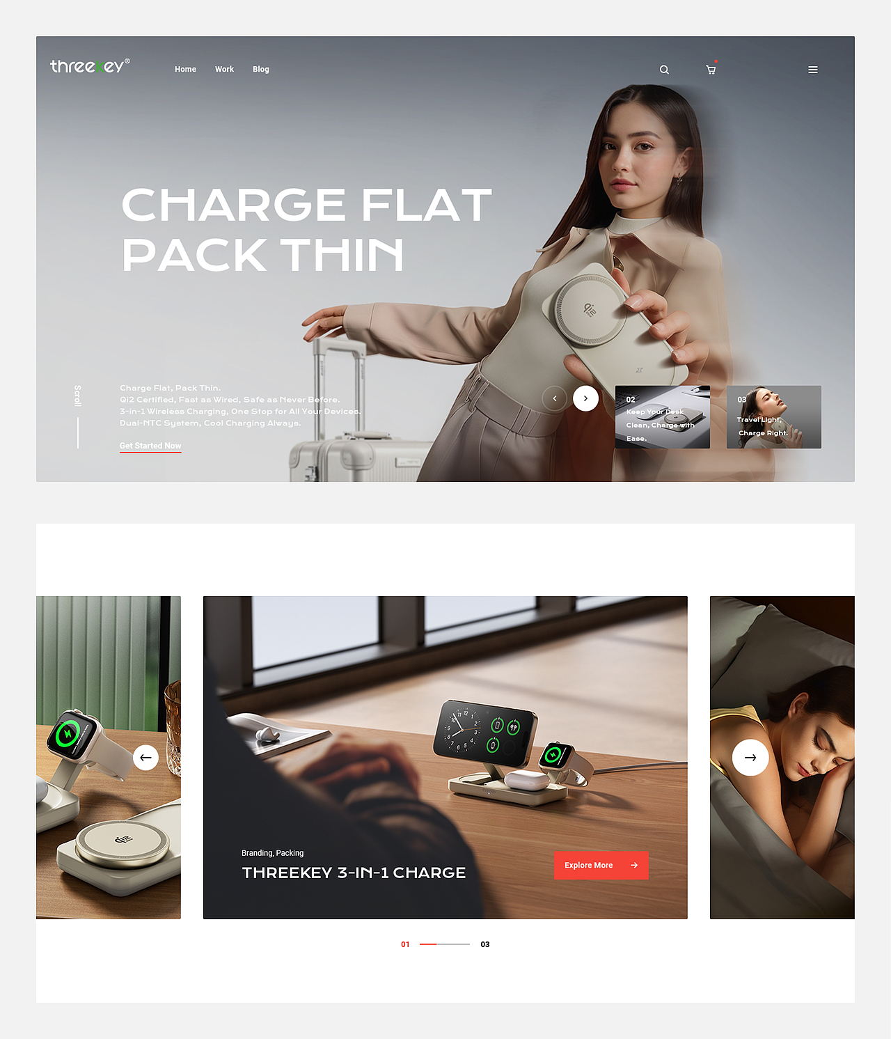 海外单品全案策略-亚马逊Amazon