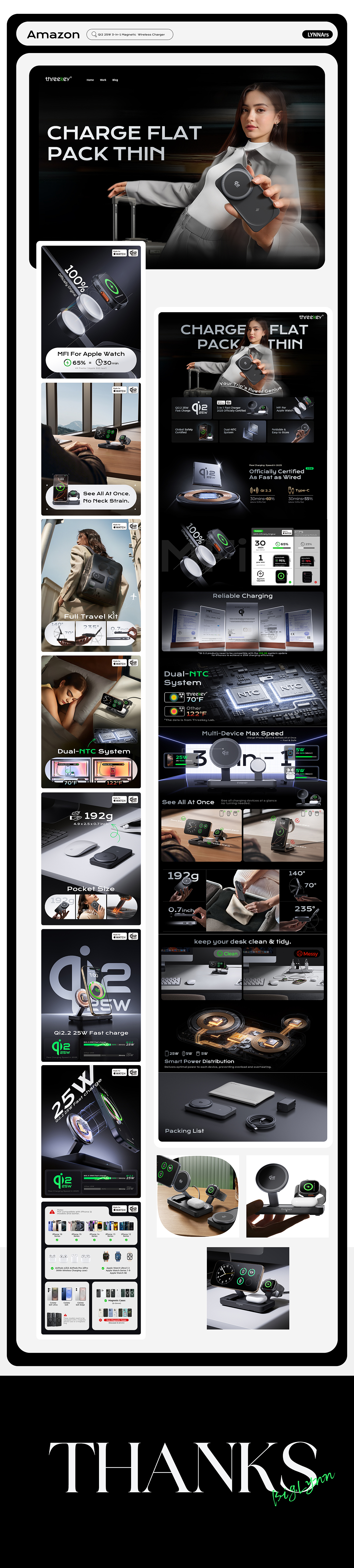 海外单品全案策略-亚马逊Amazon