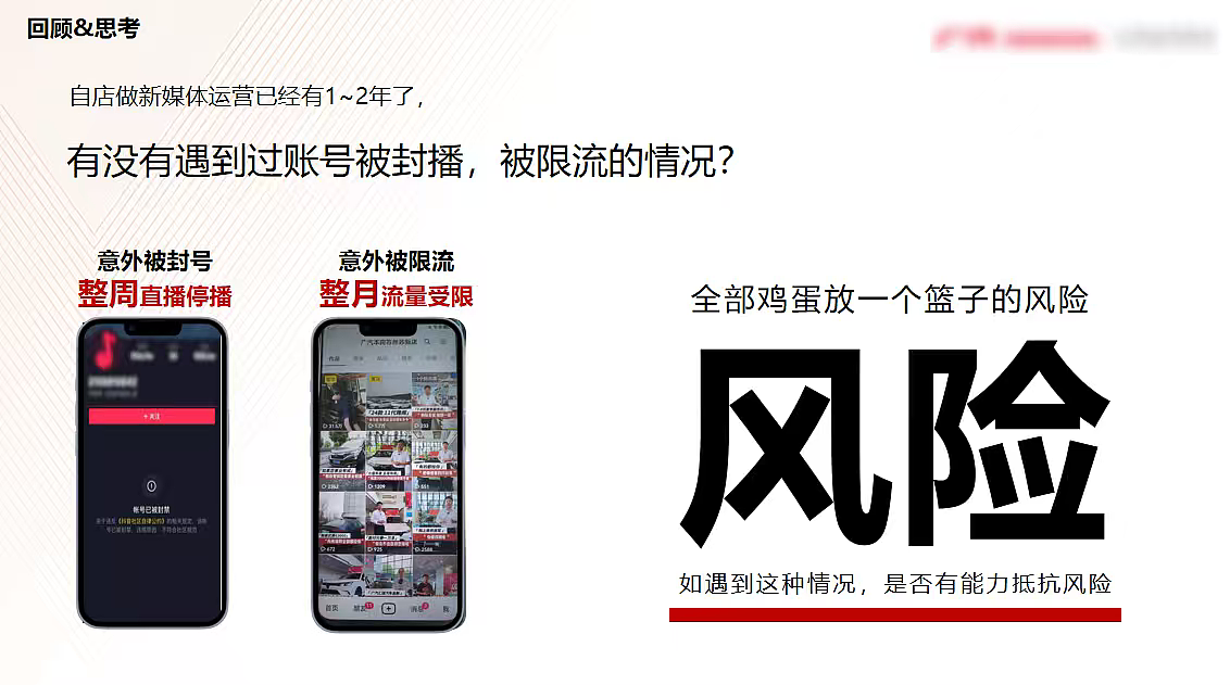 2024汽车品牌本田雅阁新媒体矩阵运营指南培训课件
