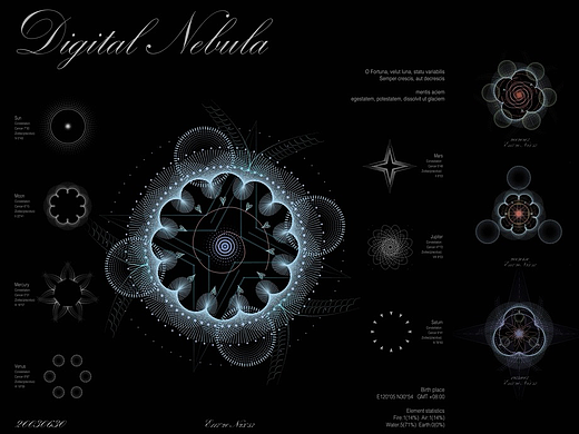 Digital Nubula