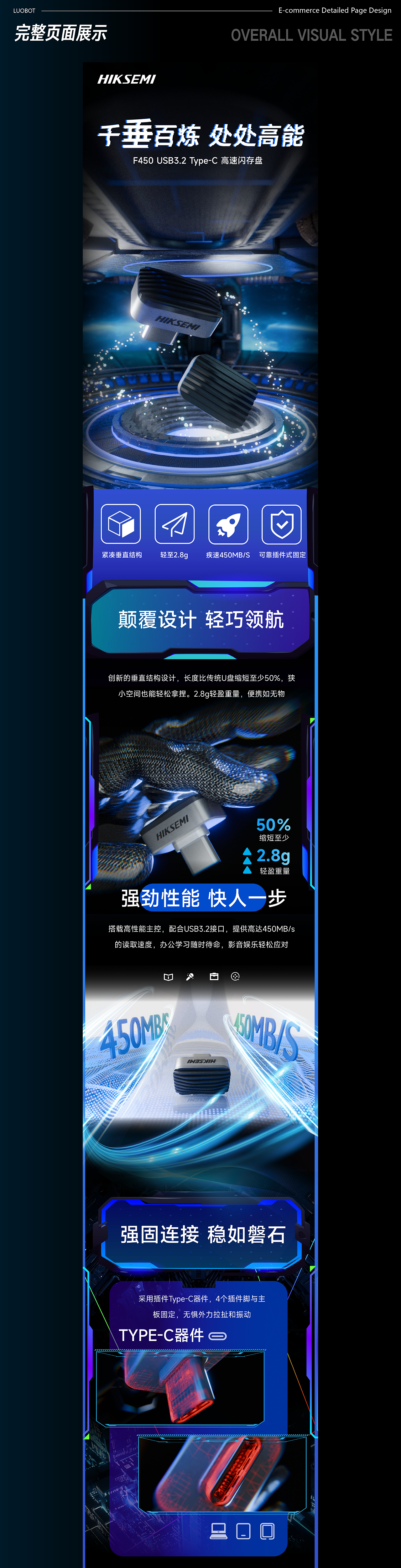 电商详细页 | 海康存储产品HIKSEMI | 视觉设计*4