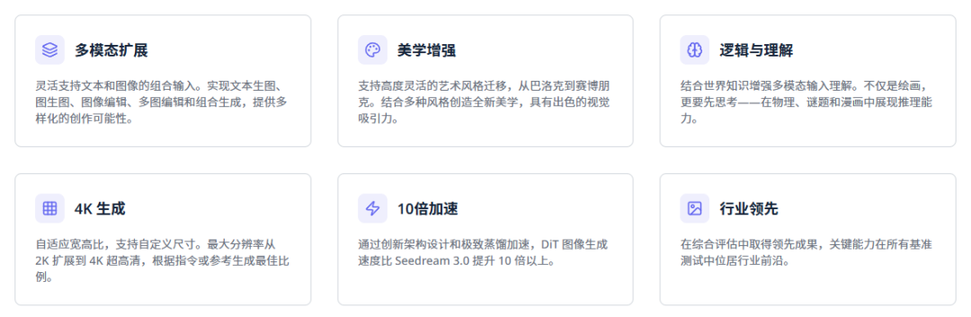 Seedream4.0：图像编辑神器，一句话即可P图！支持单图，多图融合！（图ZMTUyMjg1Mjg=） - 资讯 - 站酷设计师guishou2016原创素材 - 站酷ZCOOL