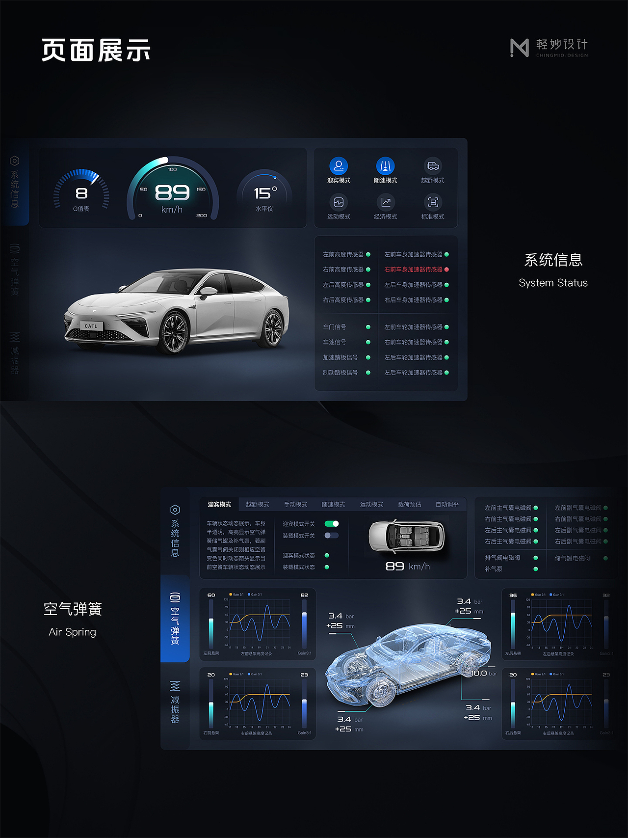 🛠️ 汽车智能悬架HMI系统设计