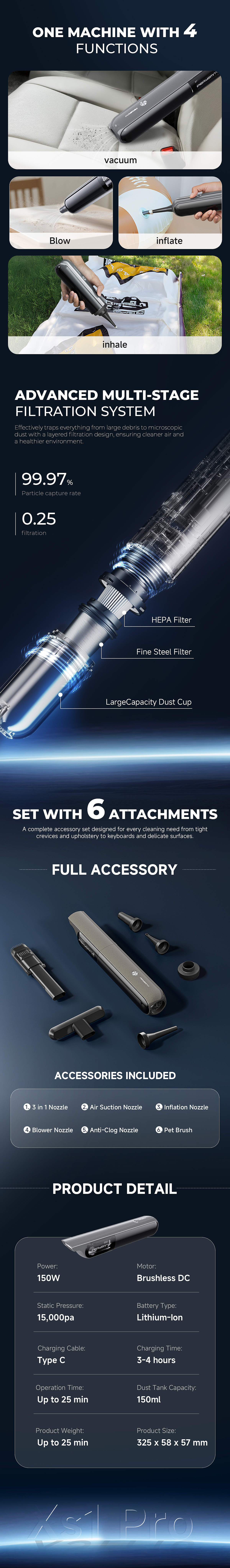 跨境3C数码整理-车载手持式吸尘器，上半年工作碎碎念（图ZMzk2NzQ3MzEy） - 电商 - 站酷设计师林中氧气原创素材 - 站酷ZCOOL