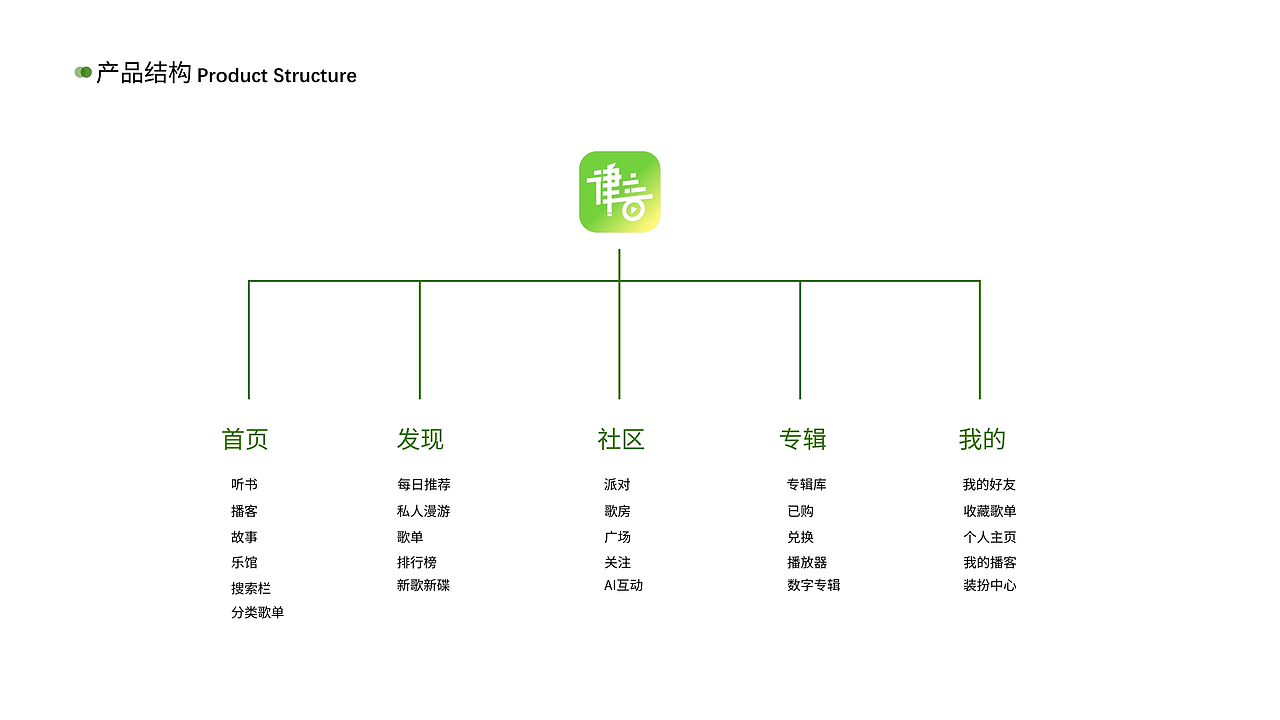 2024-2025作品集（图ZMzk2NzQ5ODM2） - 其他平面 - 站酷设计师十锦原创素材 - 站酷ZCOOL