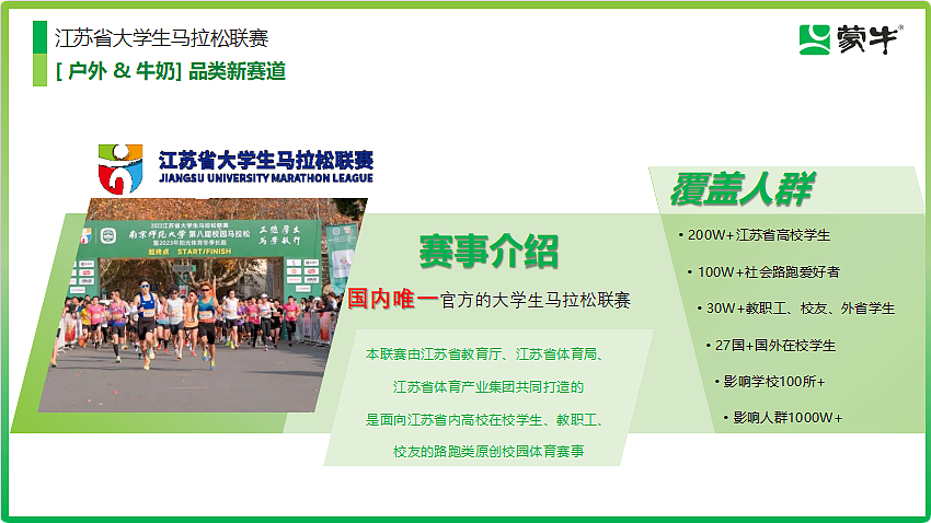 蒙牛马拉松赛事营销方案