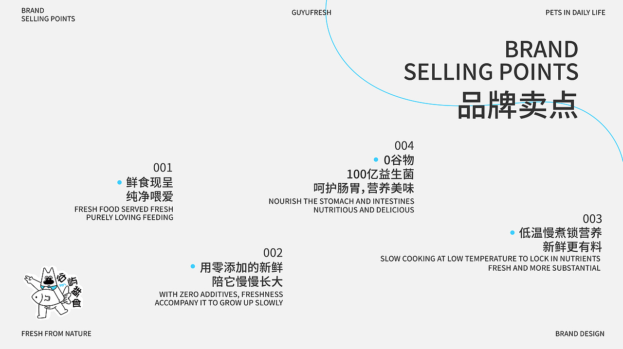 谷屿鲜食宠物零食品牌全案设计（图ZMzk2NzUyMDEy） - 品牌 - 站酷设计师吹小号的绵羊原创素材 - 站酷ZCOOL