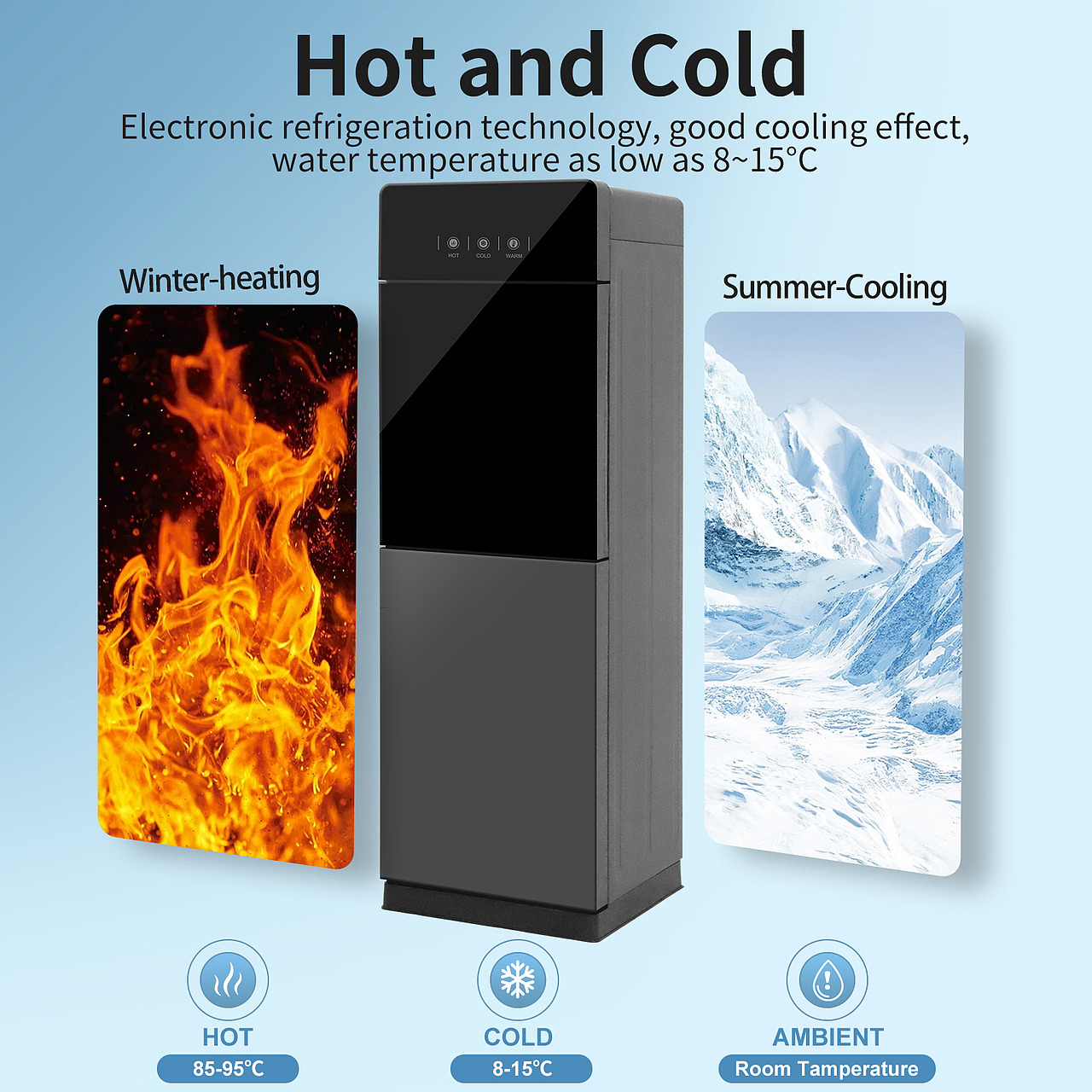 亚马逊主副图A+设计