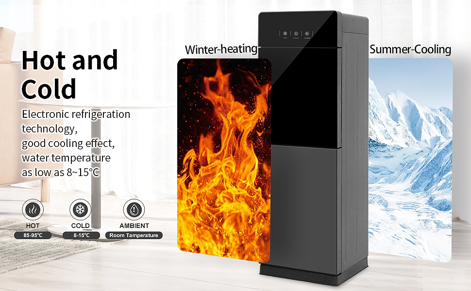 亚马逊主副图A+设计