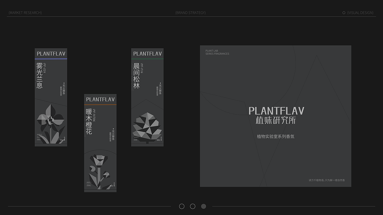 植味研究所|香薰品牌全案设计