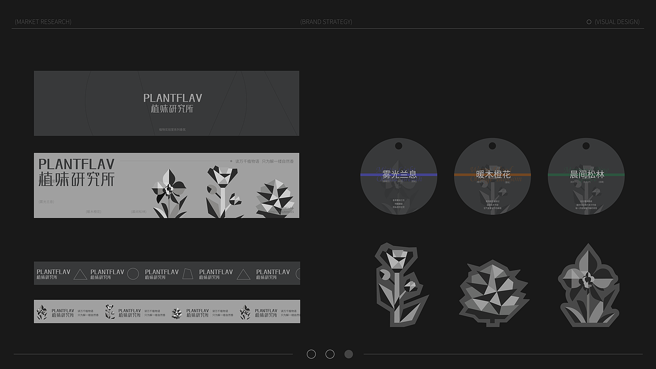 植味研究所|香薰品牌全案设计