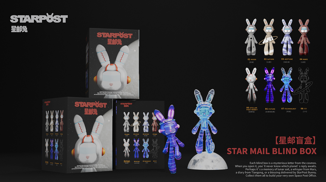 星邮计划 | StarPost Project（图ZMzk2NzUzNjY0） - IP形象 - 站酷设计师陈juju原创素材 - 站酷ZCOOL