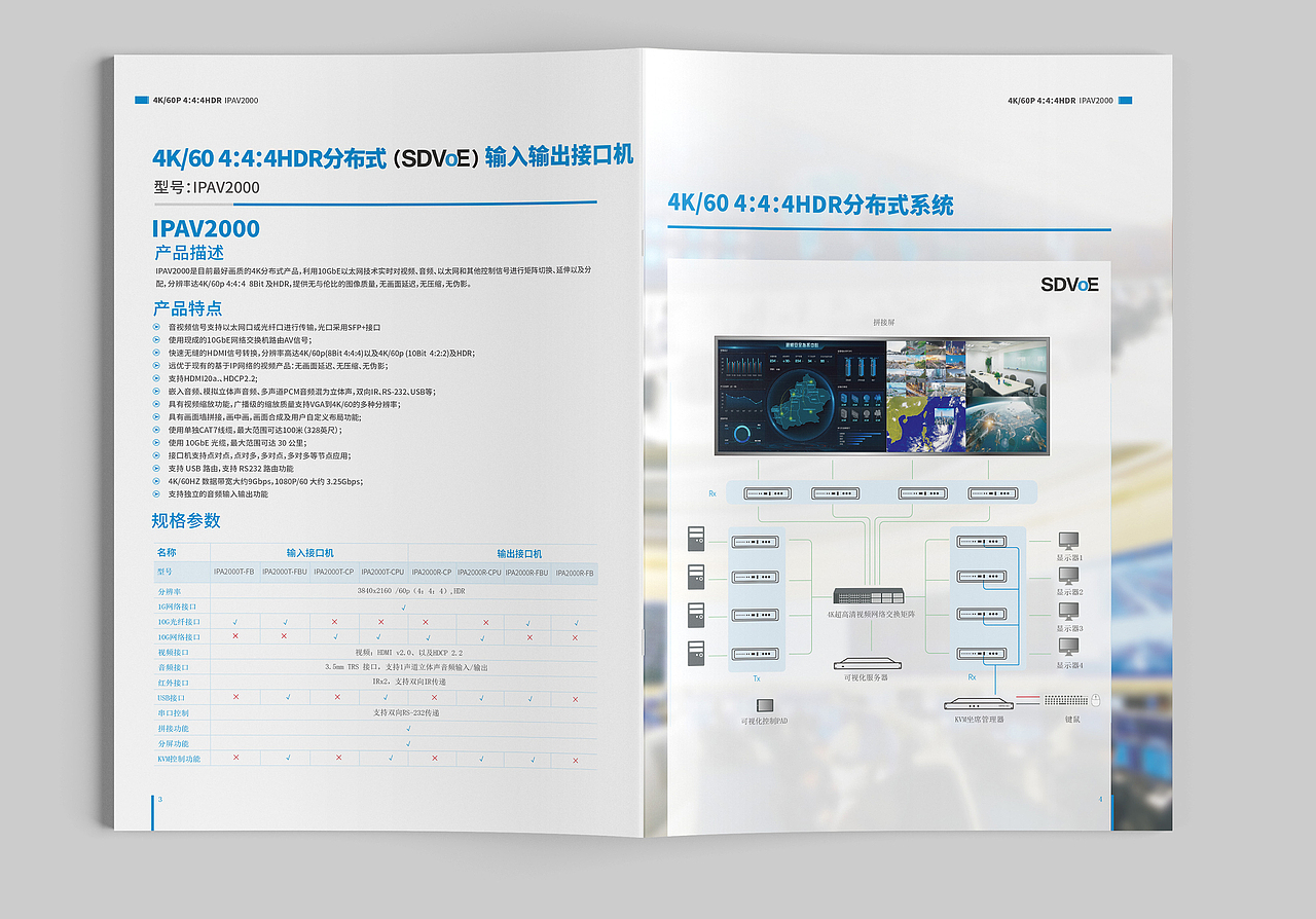 音视频HDMI矩阵产品手册（图ZMzk2NzU4MjQ4） - 书籍/画册 - 站酷设计师晓钟原创素材 - 站酷ZCOOL