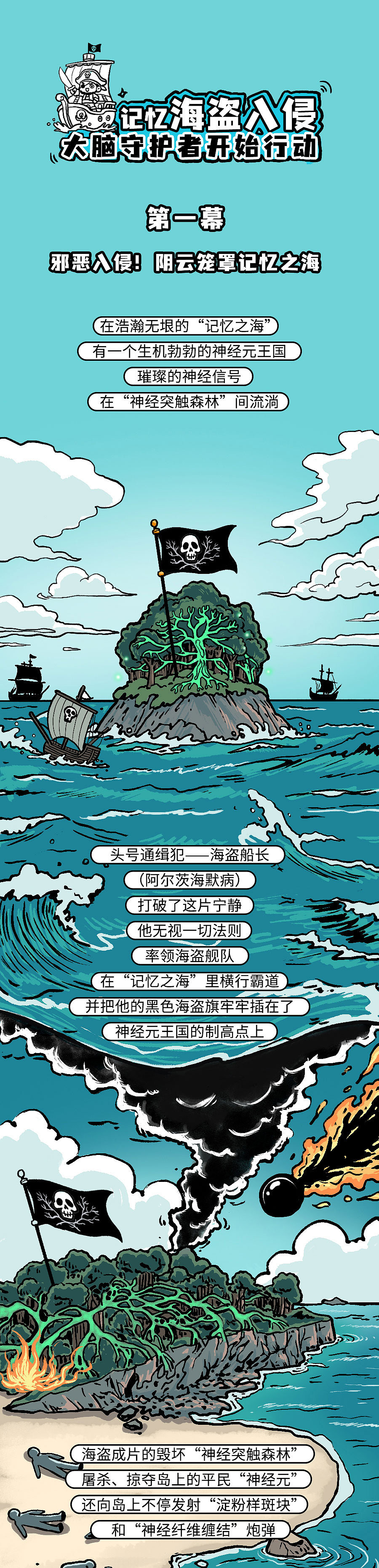 世界阿尔茨海默病日：记忆海盗入侵，大脑开始守护行动