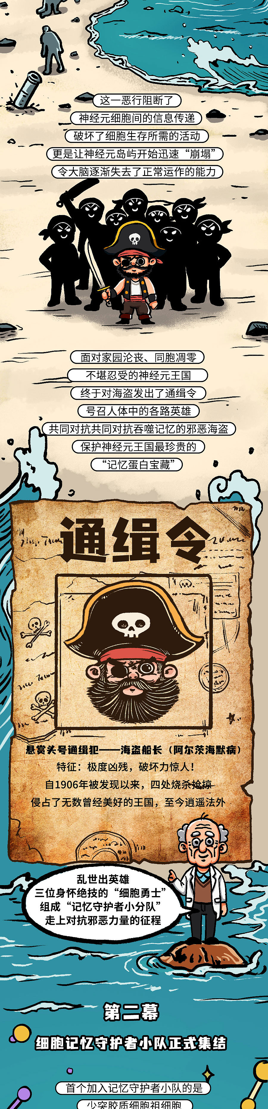 世界阿尔茨海默病日：记忆海盗入侵，大脑开始守护行动