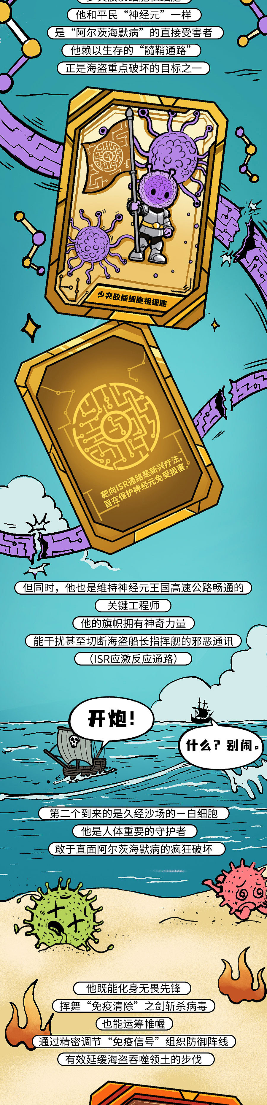 世界阿尔茨海默病日：记忆海盗入侵，大脑开始守护行动