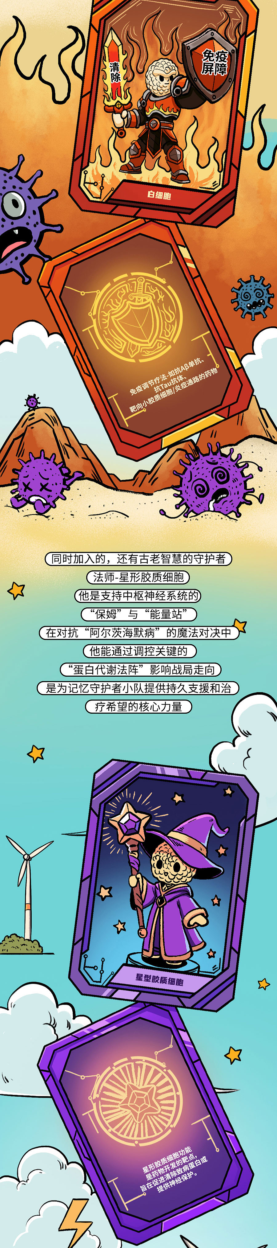 世界阿尔茨海默病日：记忆海盗入侵，大脑开始守护行动