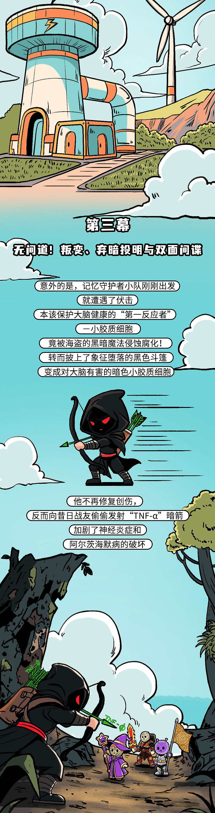 世界阿尔茨海默病日：记忆海盗入侵，大脑开始守护行动