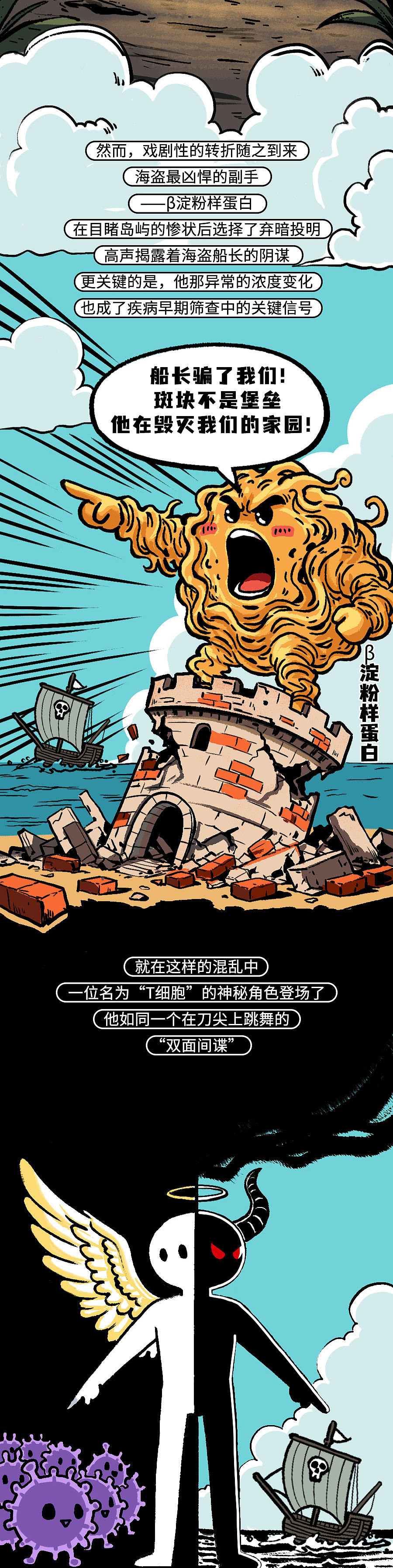 世界阿尔茨海默病日：记忆海盗入侵，大脑开始守护行动