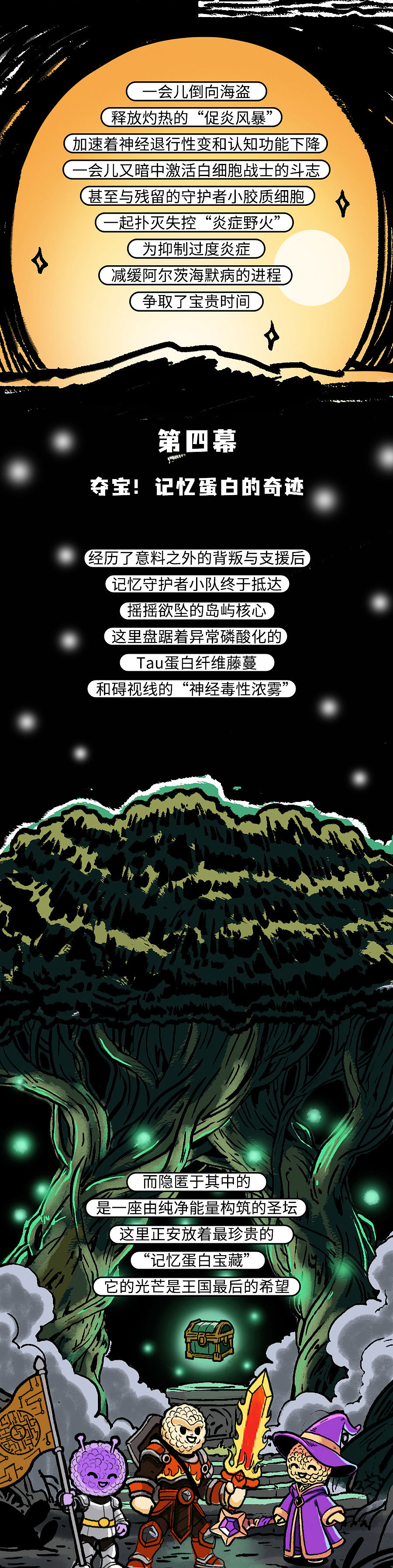 世界阿尔茨海默病日：记忆海盗入侵，大脑开始守护行动