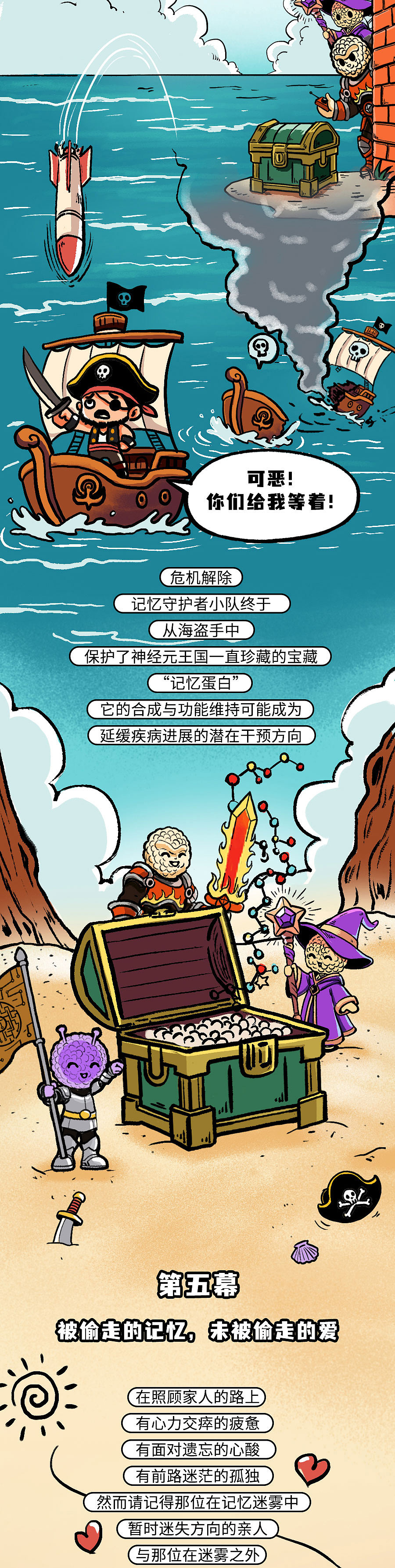 世界阿尔茨海默病日：记忆海盗入侵，大脑开始守护行动