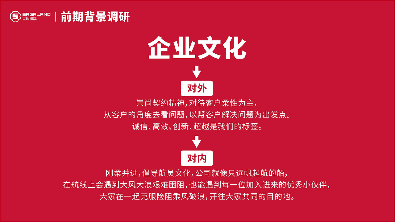 (内容部分节选)