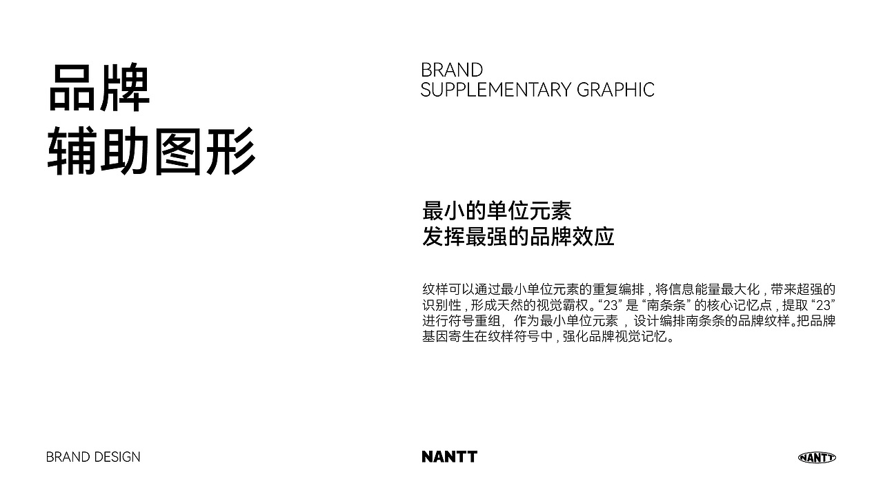 南条条 暴捶柠檬茶 | 品牌全案设计（图ZMzk2NzY4ODQ4） - 品牌 - 站酷设计师志久未来原创素材 - 站酷ZCOOL