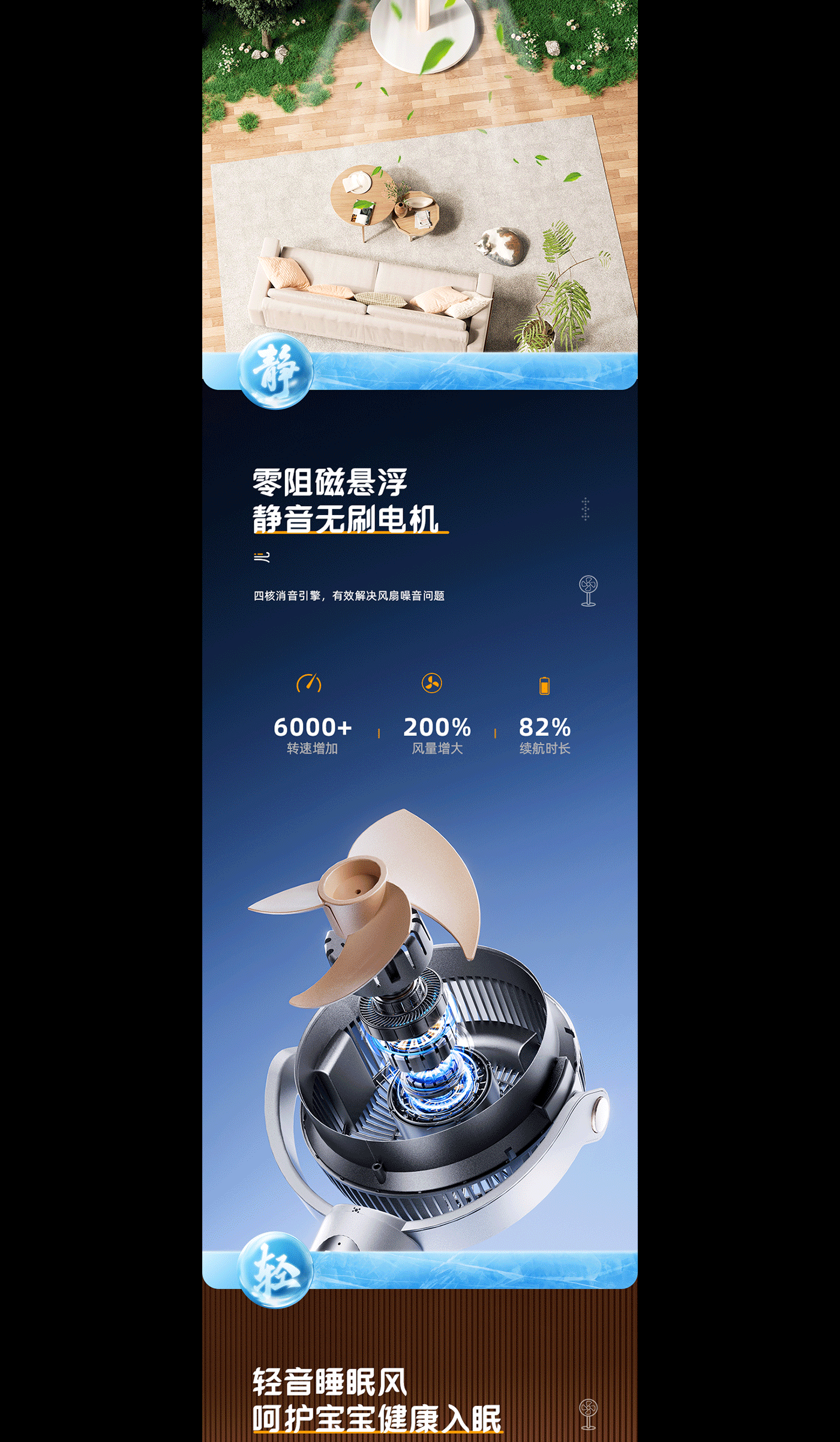 电风扇 · 渲染+详情页设计