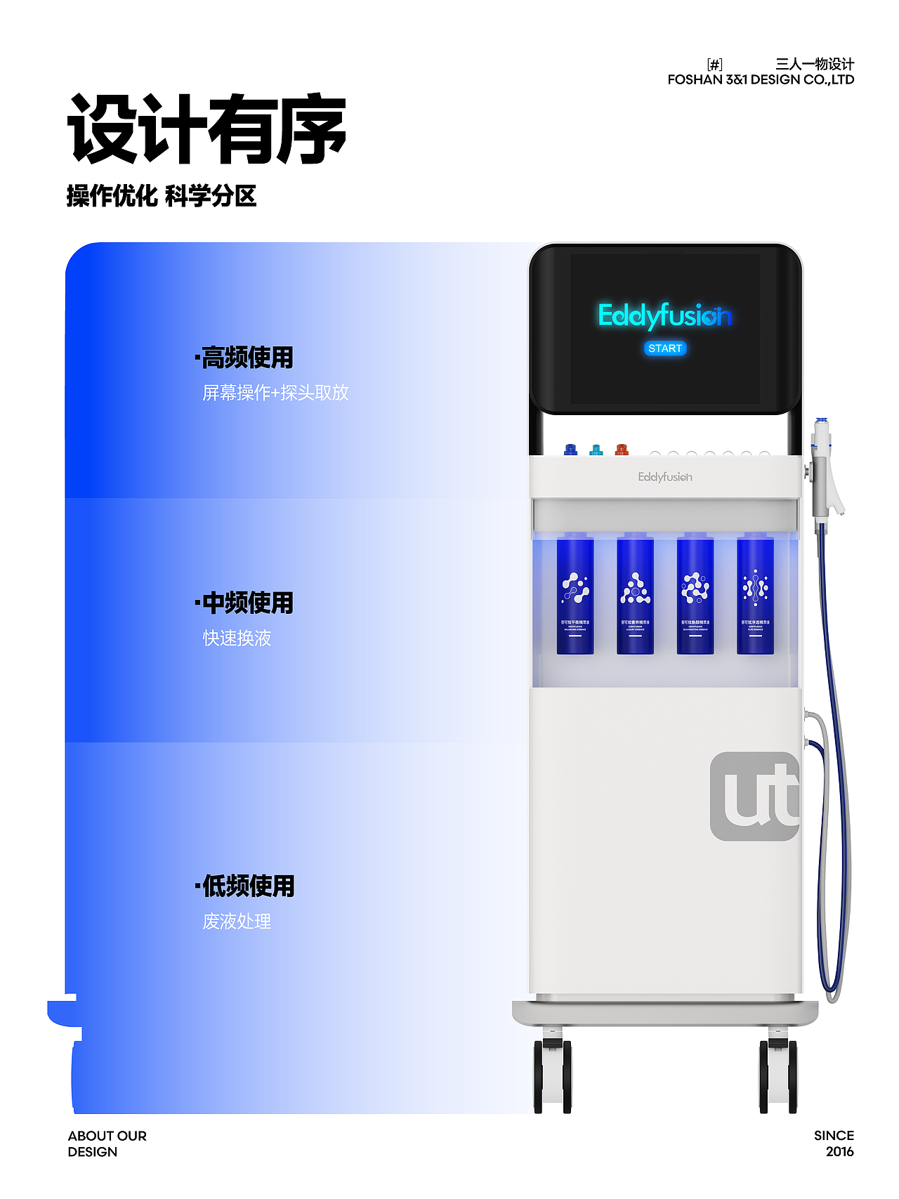 丽可炫美容仪设计|量产上市