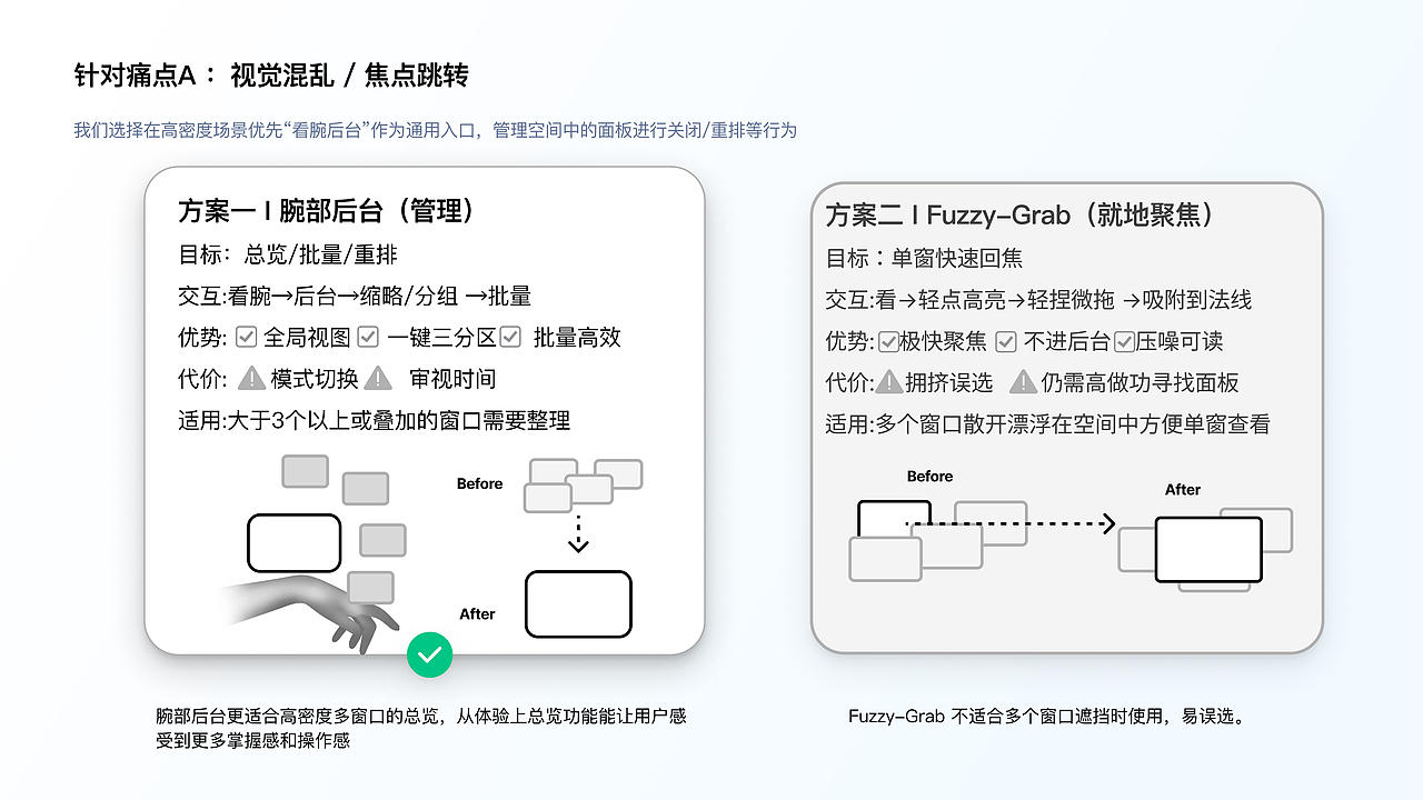 基于 visionOS的多任务后台体验设计