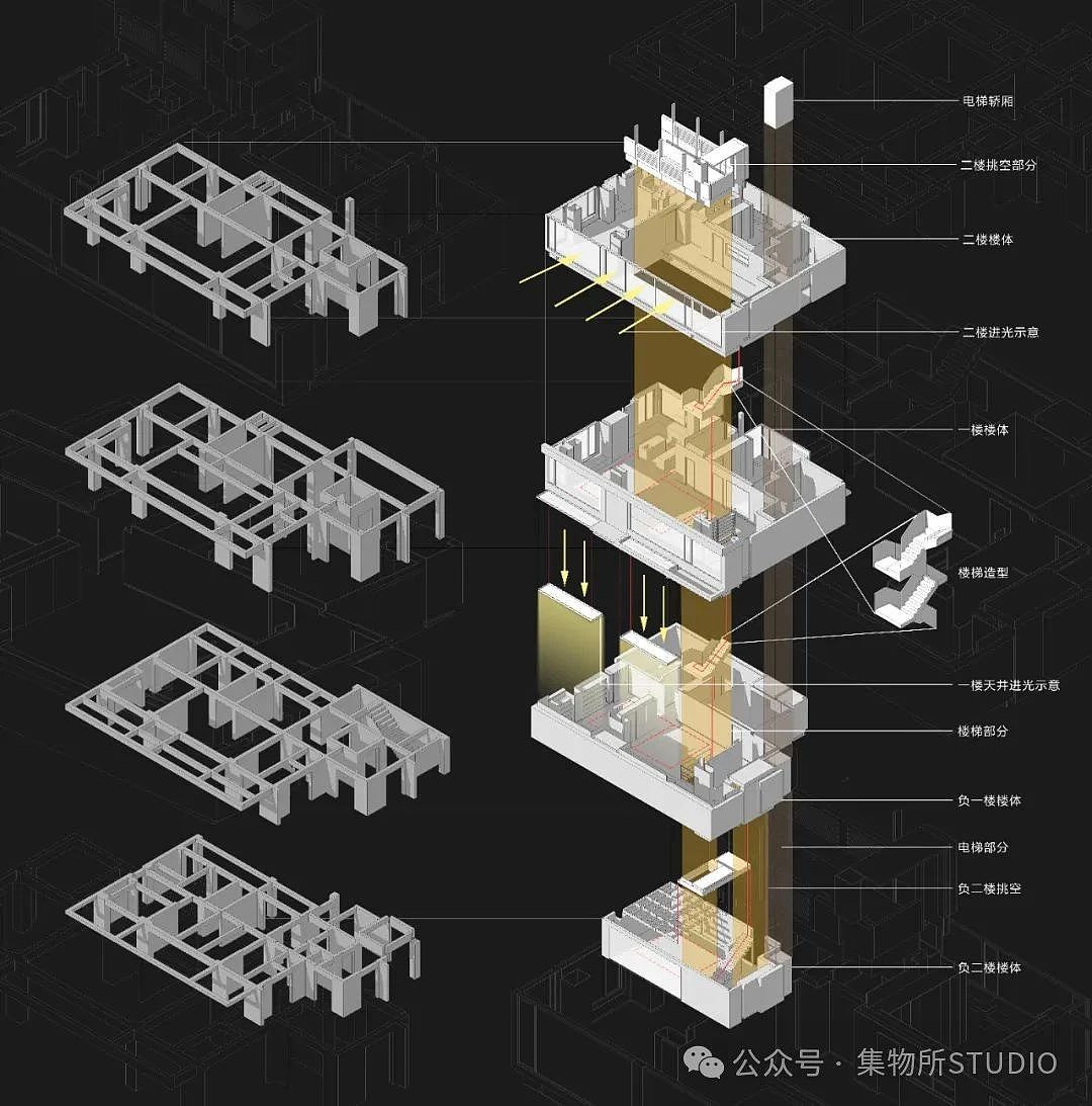 O N T O L O G I C A L 02