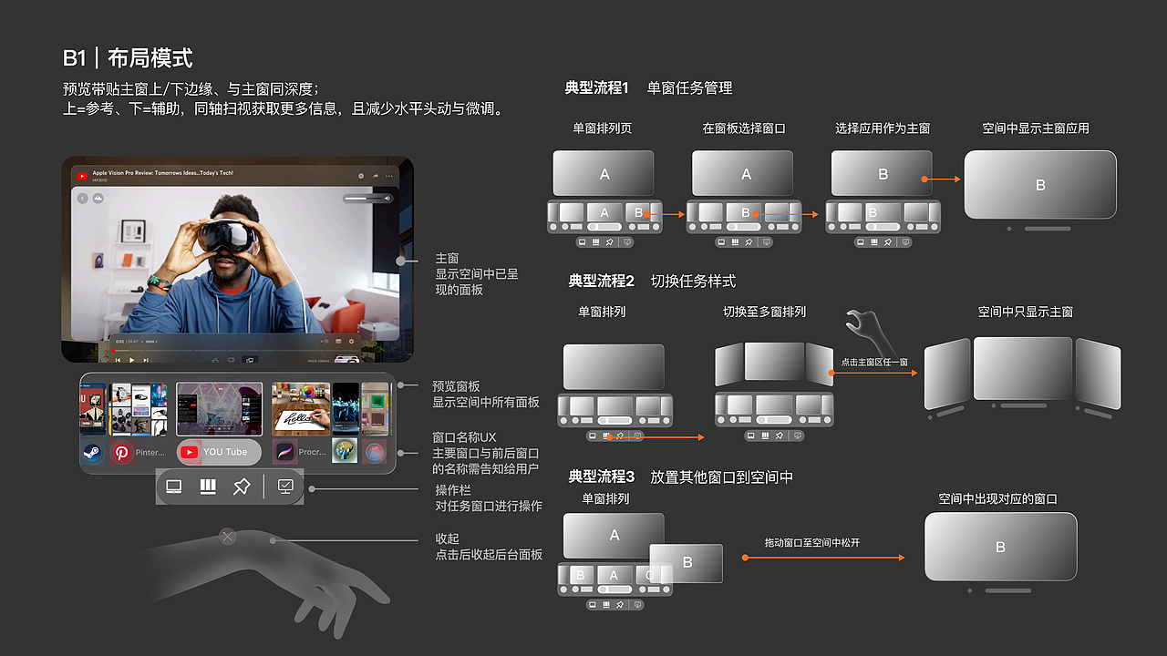 基于 visionOS的多任务后台体验设计