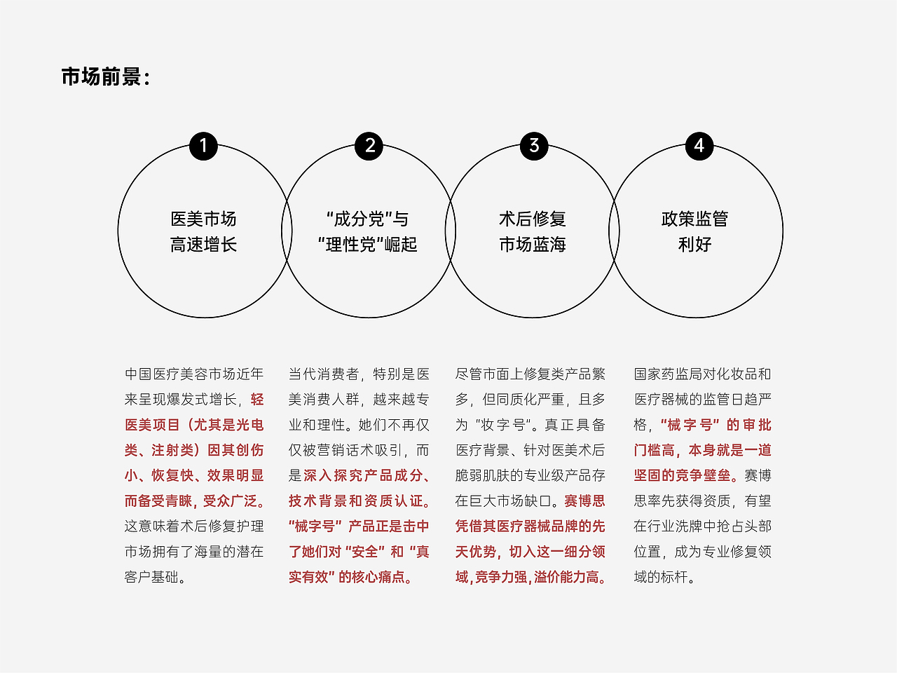 SYBERTH包装设计 | 医用重组胶原蛋白敷贴（图ZMzk2ODA5MjE2） - 包装 - 站酷设计师即刻ATONCE原创素材 - 站酷ZCOOL
