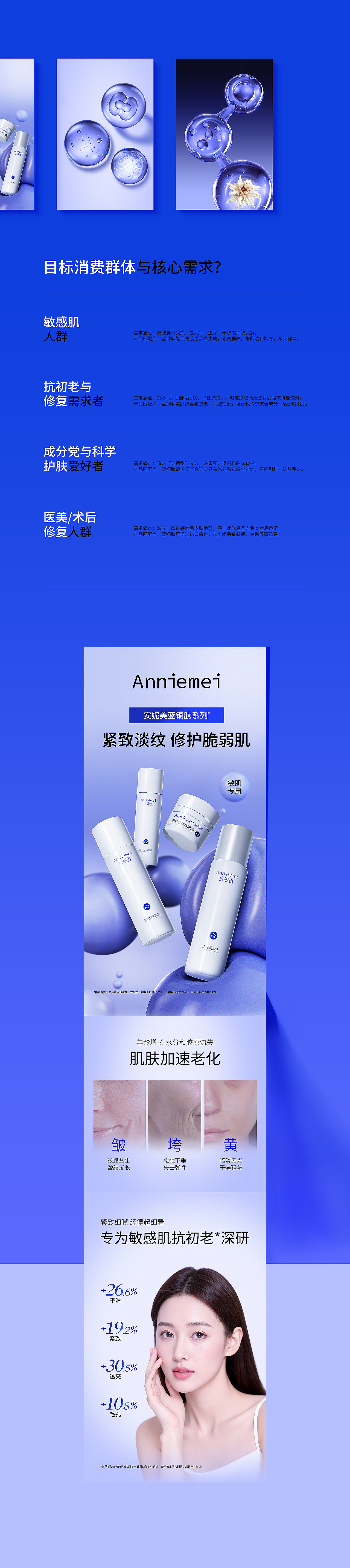 護(hù)膚品詳情頁·視覺分享（圖ZMzk2ODExODQ4） - 電商 - 站酷設(shè)計(jì)師安妮錄原創(chuàng)素材 - 站酷ZCOOL