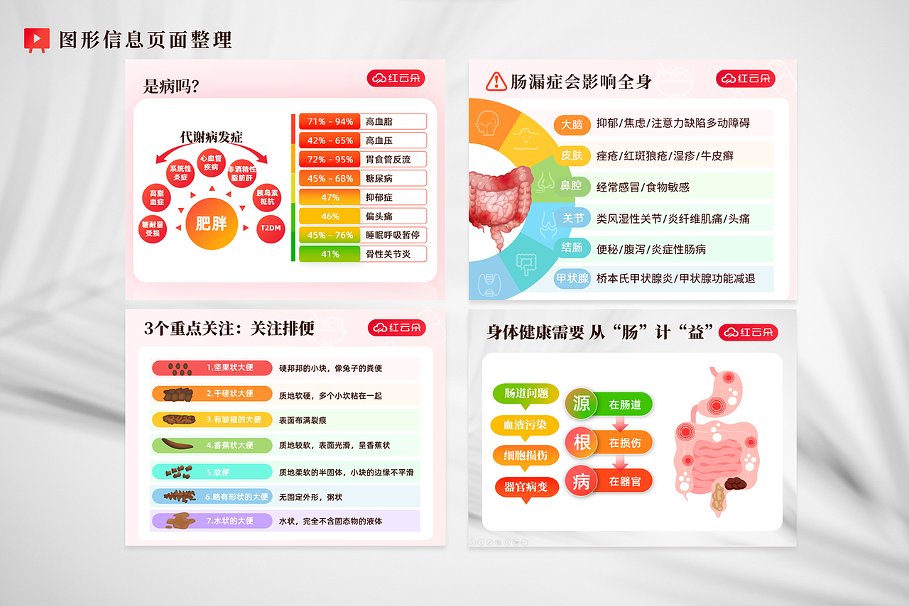 红云朵健康-销讲课程