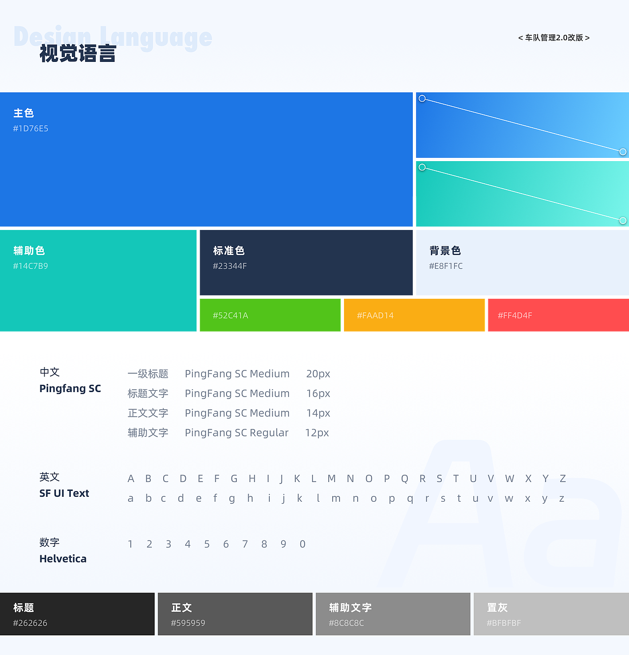 B端UI设计作品集-2025