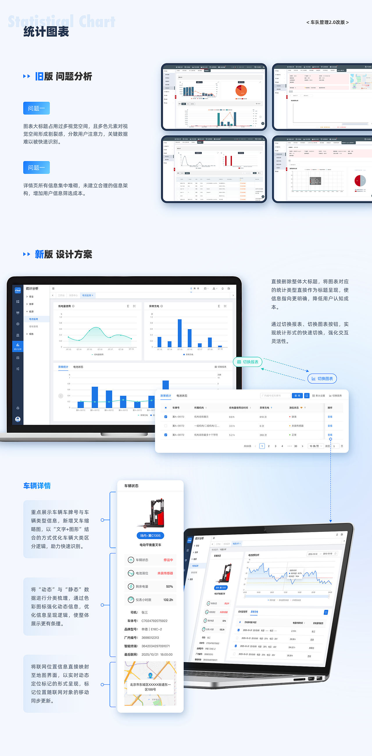 B端UI设计作品集-2025