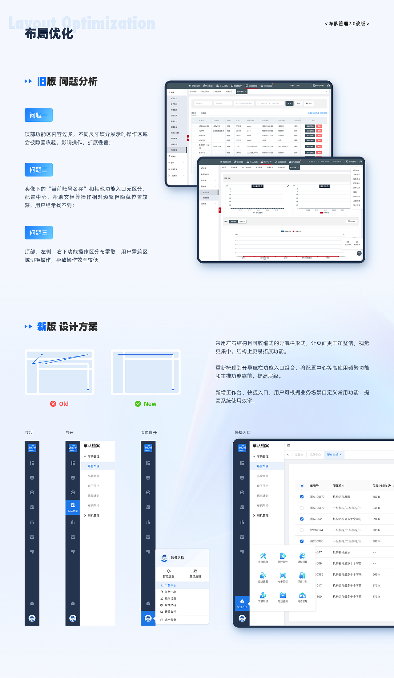 B端UI设计作品集-2025