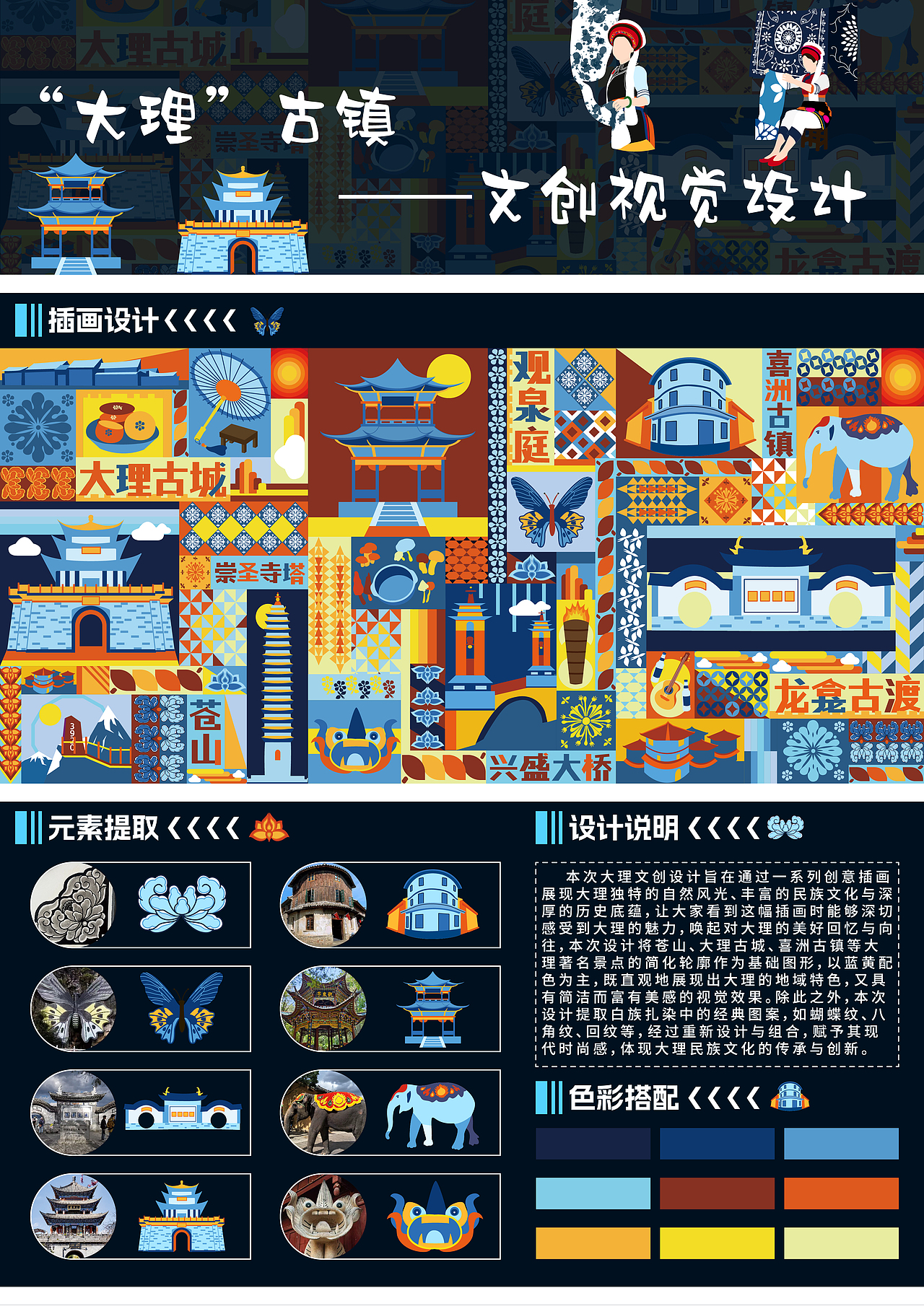 大理文创设计（图ZMzk2ODI0NzU2） - 艺术插画 - 站酷设计师芋泥盒子原创素材 - 站酷ZCOOL