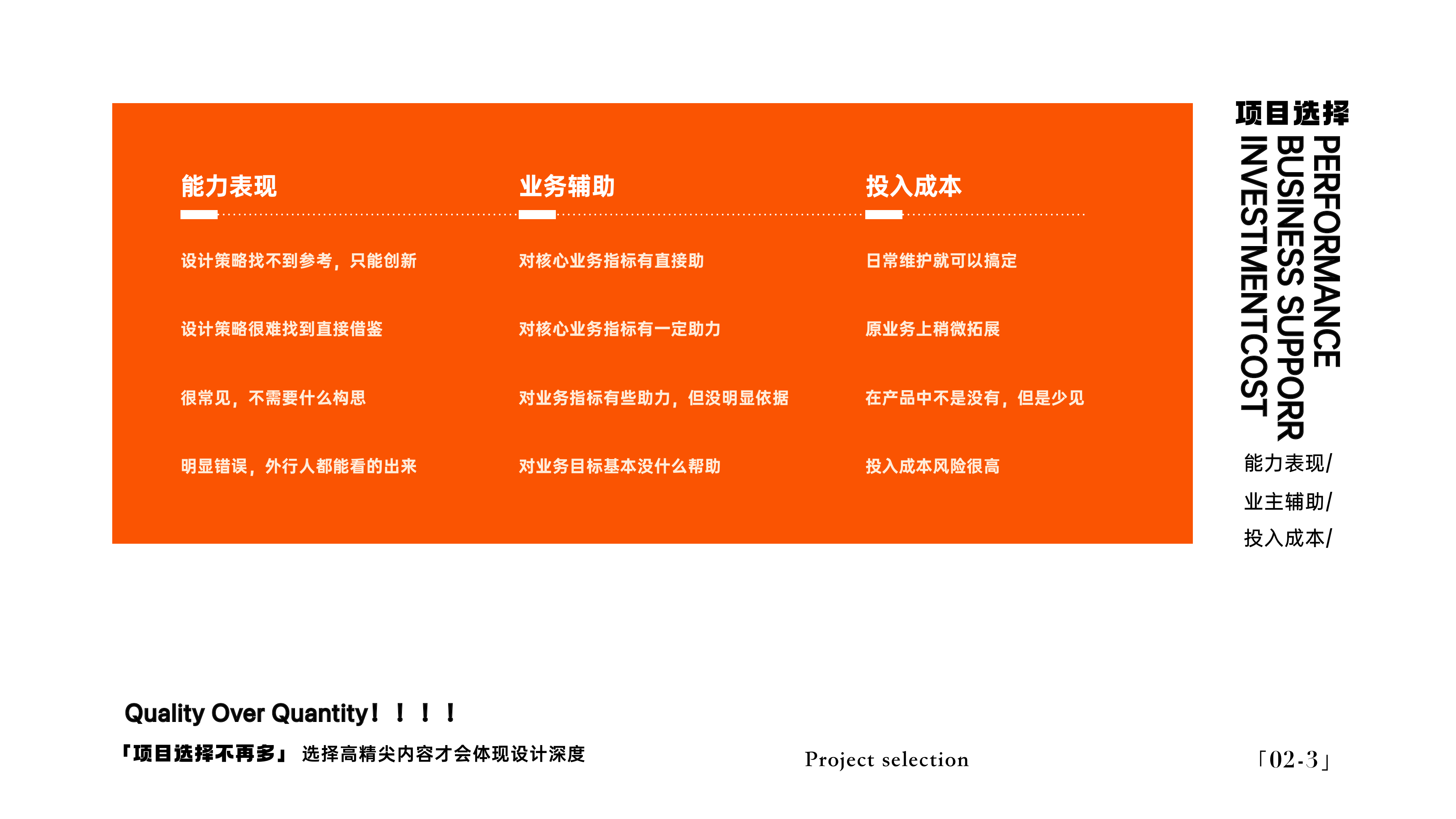 高薪作品集底层逻辑(下篇)公开!(图ZMTUyMzAzMzI=) - 教程 - 站酷设计师桃子的TAO原创素材 - 站酷ZCOOL