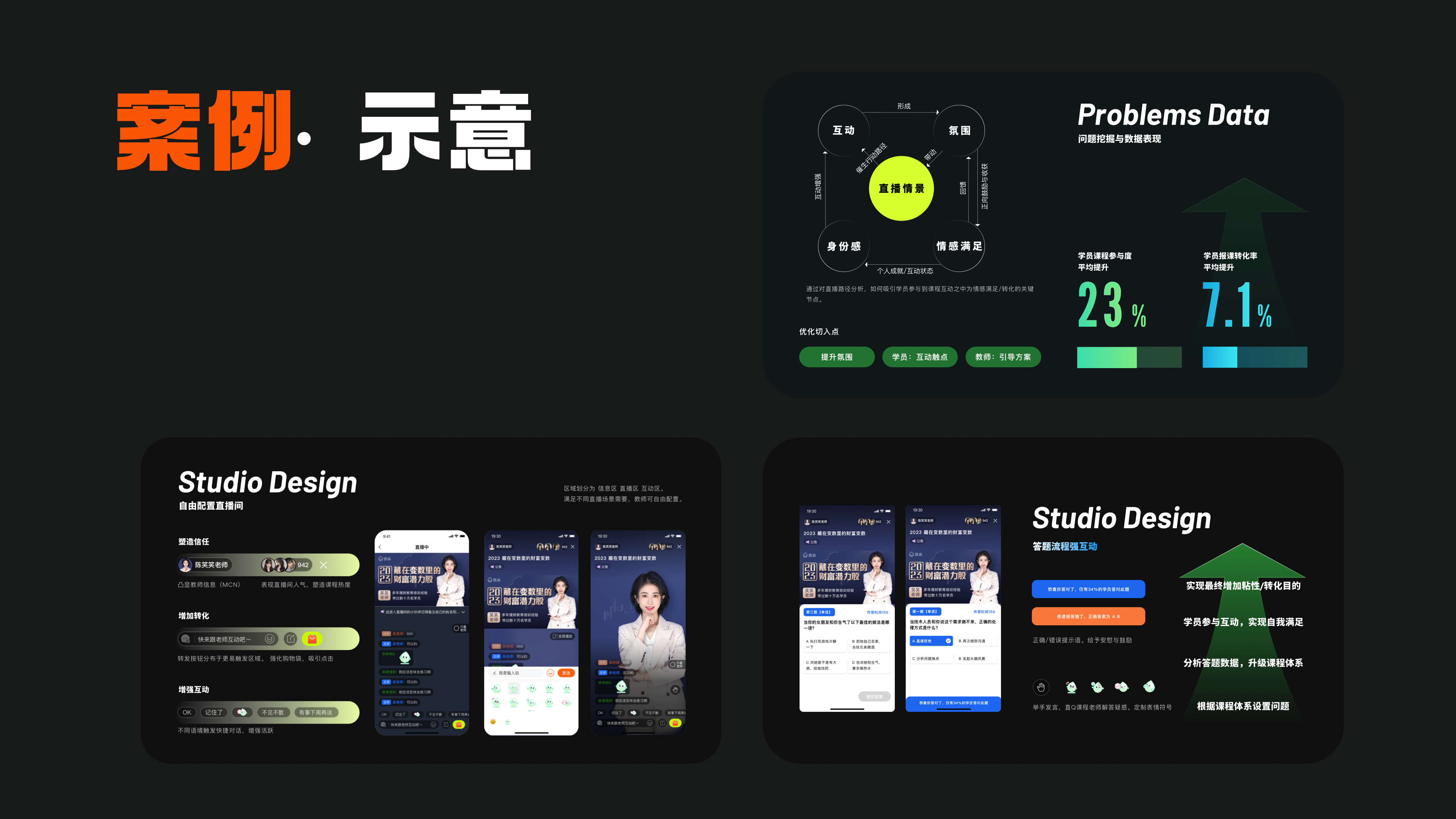 高薪作品集底层逻辑(下篇)公开!(图ZMTUyMzA0NjQ=) - 教程 - 站酷设计师桃子的TAO原创素材 - 站酷ZCOOL