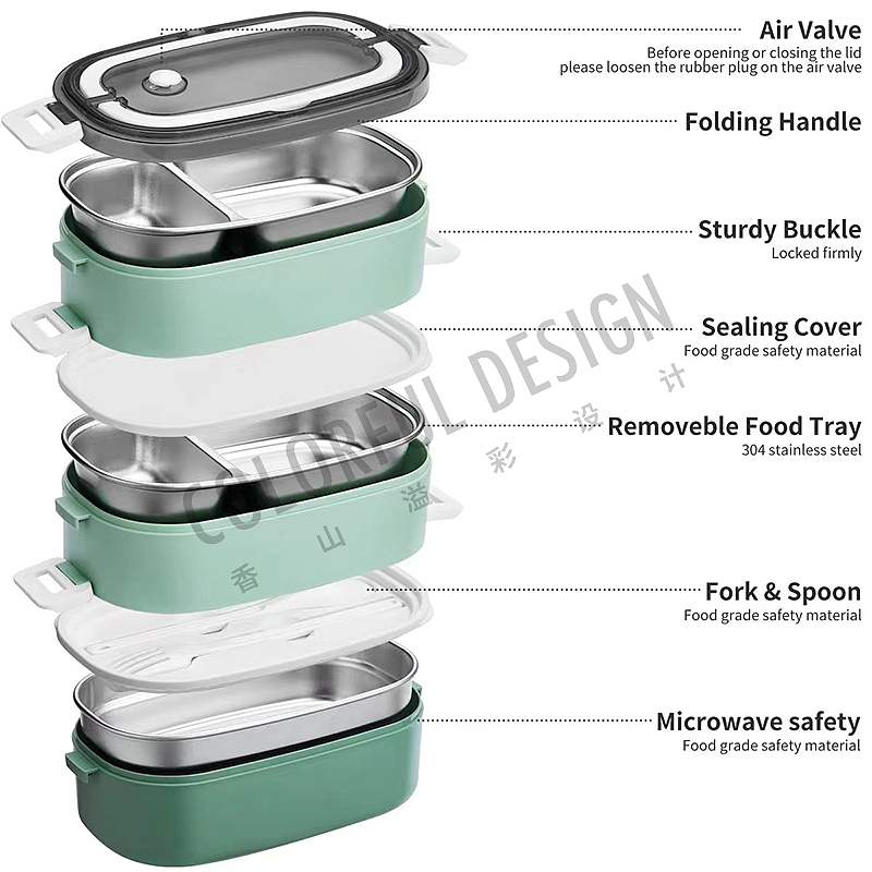 饭盒亚马逊主副图a+页面排版设计拍摄精修跨境电商美工（图ZMzk2ODQ3OTY4） - 宣传物料 - 站酷设计师香山溢彩设计原创素材 - 站酷ZCOOL