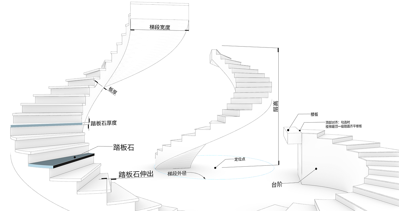 用Rhino做的一些参数化模型使用示意图（图ZMzk2ODQ4NTEy） - 产品 - 站酷设计师yookiiii原创素材 - 站酷ZCOOL